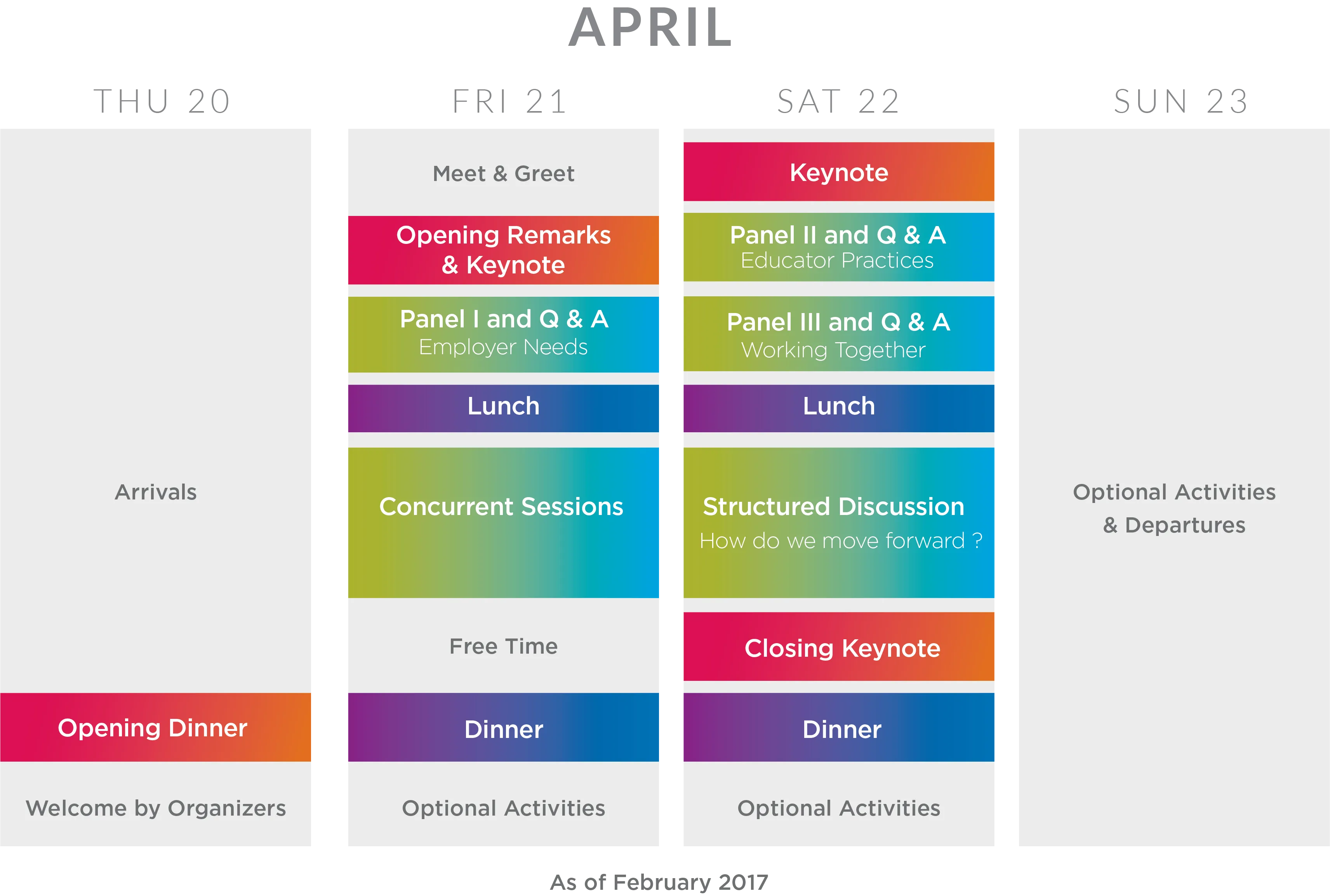 AAI Agenda - Feb 2017 