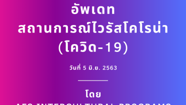 ข้อมูลอัพเดทสถานการณ์ไวรัสโคโรน่า (โควิด-19)