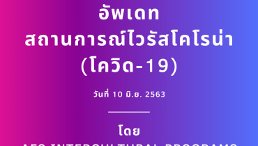 ข้อมูลอัพเดทสถานการณ์ไวรัสโคโรน่า (โควิด-19)_10JUNE2020 (1)
