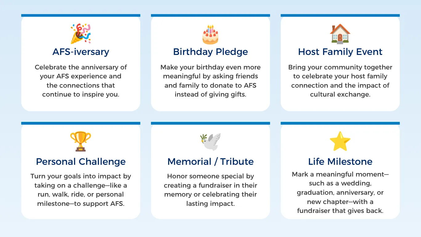 Fundraising ideas graphic