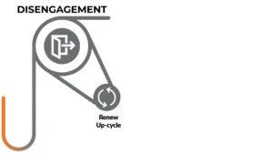 Disengagement