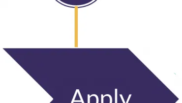 eil-explore-application-step1