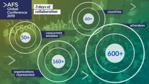 GC19-Projected-numbers