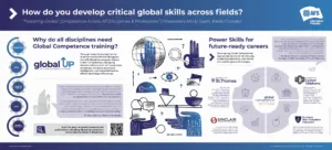 NAFSA 2026 AFS POSTER
