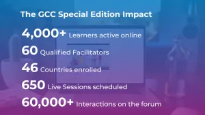 Copy-of-LIVE-14-APRIL-Center-Webinar-1_-Re-entry-in-Crisis-How-to-be-support-students-during-and-after-COVID-19-300×169