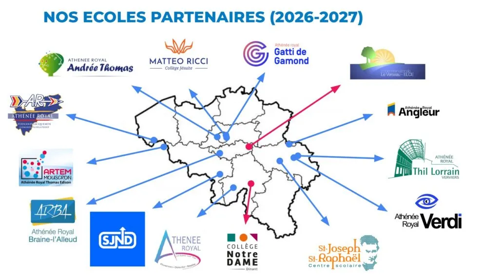 écoles membres du réseau éducatif d'AFS