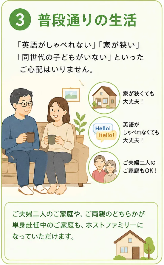 ③普段通りの生活 「英語がしゃべれない」「家が狭い」「同世代の子どもがいない」といったご心配はいりません。ご夫婦二人のご家庭や、ご両親のどちらかが単身赴任中のご家庭も、ホストファミリーになっていただけます。