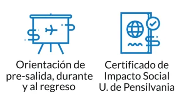 Iconos-que-incluye-GCH-05