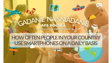 How often people in your country use smartphones on a daily basis