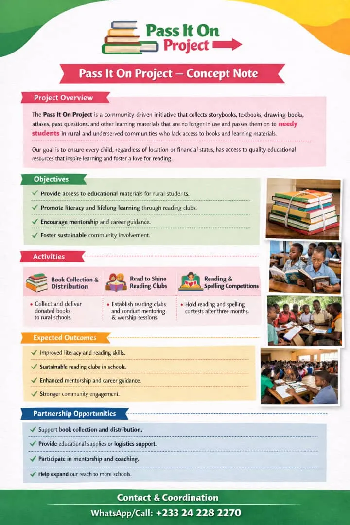 Pass It On Project 2