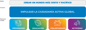 Impulsamos la Ciudadanía Global