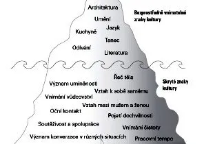 Ledovec